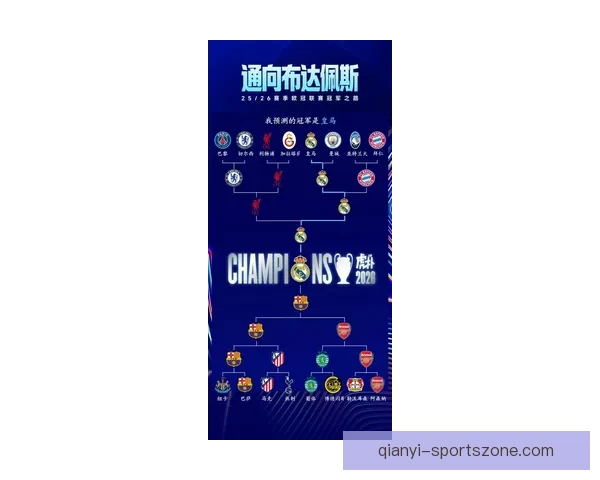 深度解析2026世界杯盘口走势与强队黑马夺冠概率全景预测分析指南 深度解析2026世界杯盘口走势与强队黑马夺冠概率全景预测分析指南