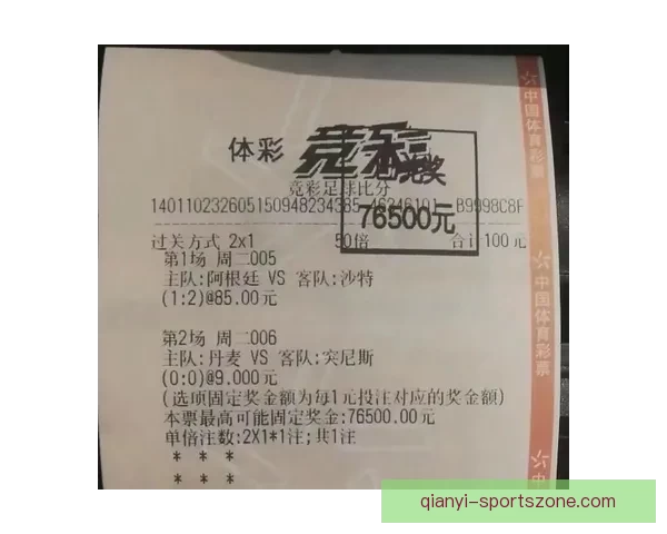 世界杯胜负竞猜投注策略全解析 精准预测助你赢取丰厚奖金