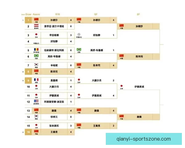 围绕2026世界杯排名变化透视世界足坛格局与强队崛起趋势分析