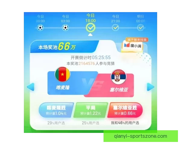 世界杯在线竞猜入口全面指南教你轻松掌握投注技巧
