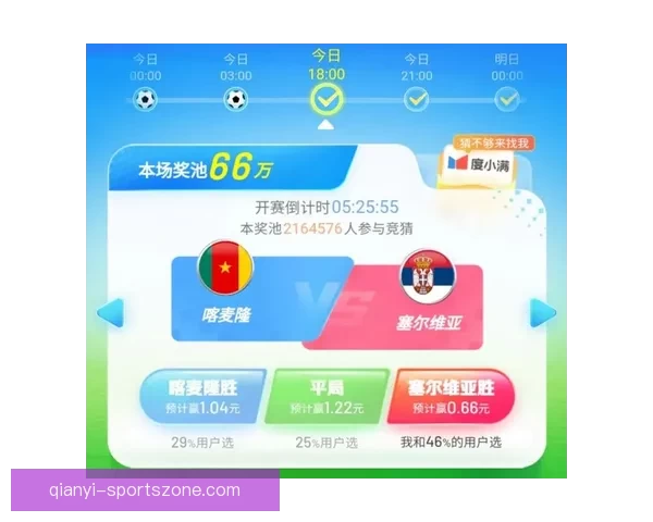 世界杯在线竞猜入口全面指南教你轻松掌握投注技巧