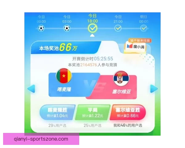 世界杯在线竞猜入口全面指南教你轻松掌握投注技巧