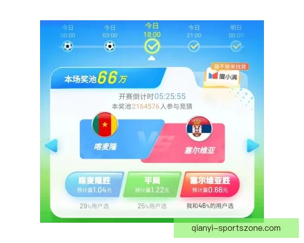 世界杯竞猜赛事预测数据模型战术分析与投注技巧实战攻略指南