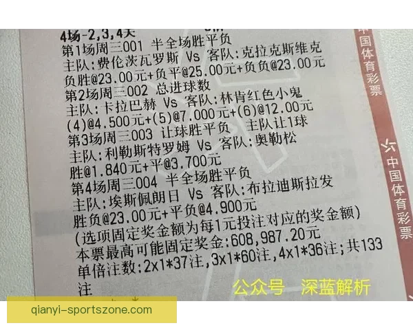 全面解析体育竞猜趋势与策略：如何提高投注精准度与赢率