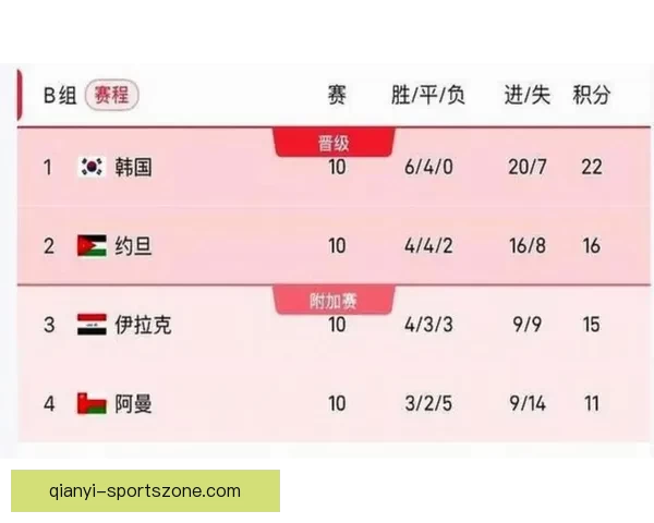 2026年世界杯赛程全解析：详细时间表与赛事亮点一览