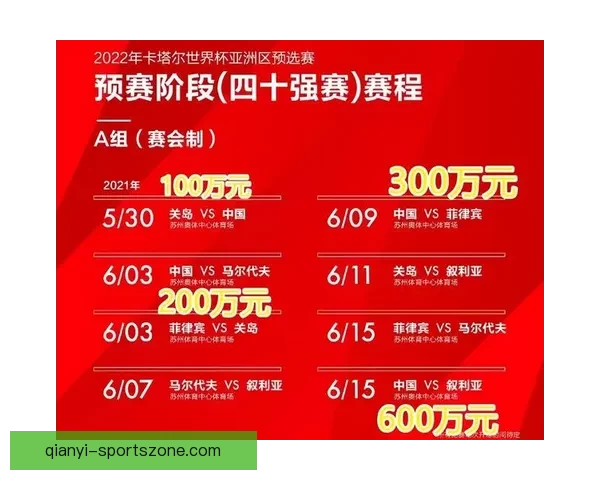 围绕世界杯竞猜实时比分更新解读赛况走势与投注技巧全指南详解